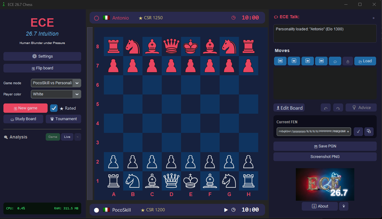 ECE personalities tournaments and engines